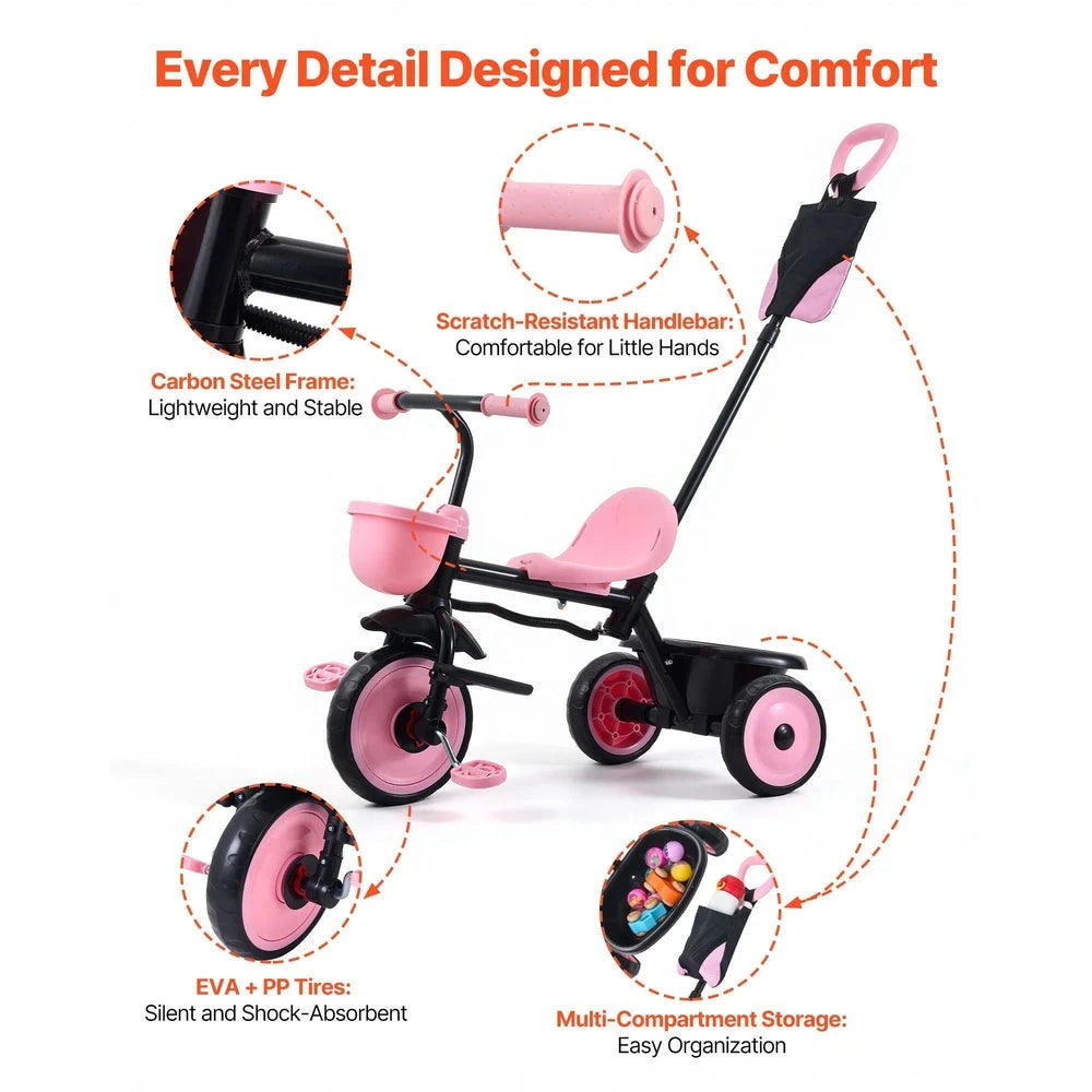 Convertible Toddler Tricycle – Push-Handle Trike with Stroller Mode